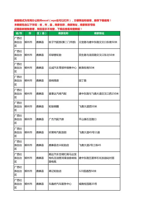 2020新版广西壮族自治区柳州市鹿寨县汽车用品工商企业公司商家名录名单联系电话号码地址大全70家