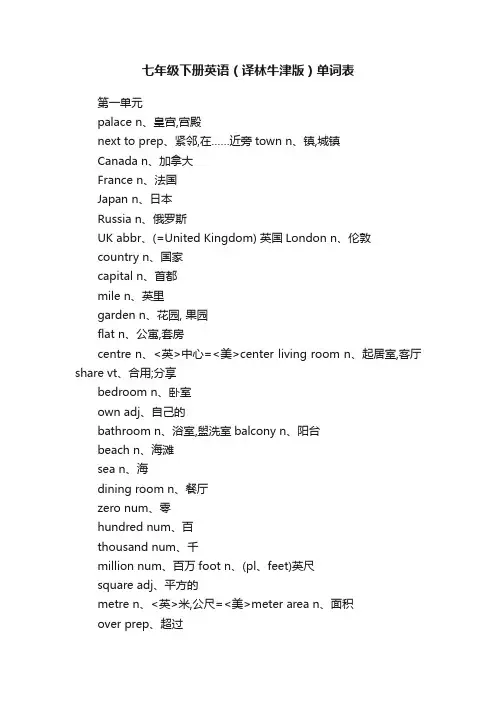 七年级下册英语（译林牛津版）单词表