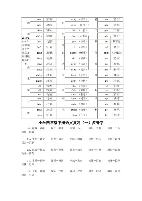 2019-2020年四年级多音字近反义词词语解释归类
