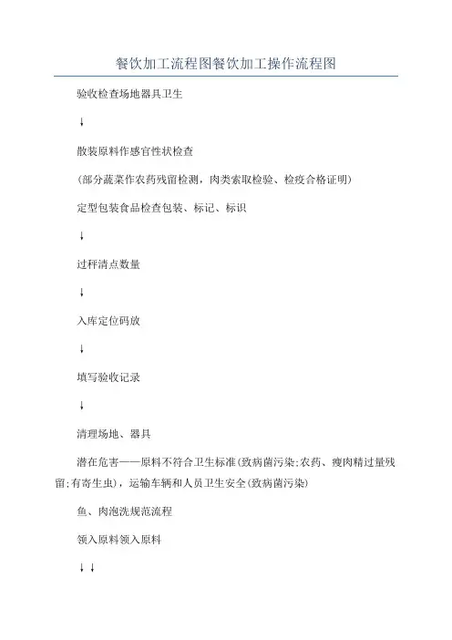 餐饮加工流程图餐饮加工操作流程图