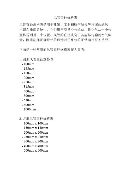风管直径规格表