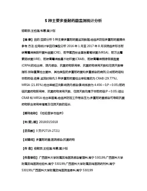 5种主要多重耐药菌监测统计分析