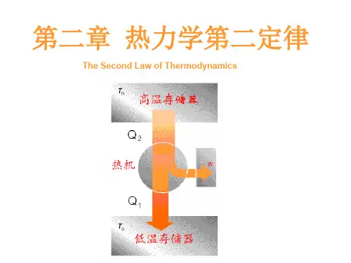 吉布斯-亥姆霍兹公式