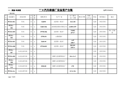 设备台账登记表表格模板