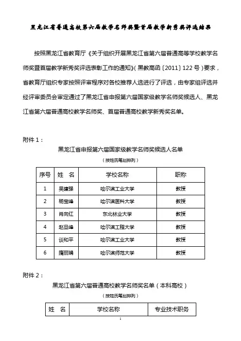 黑龙江省普通高校第六届教学名师奖暨首届教学新秀奖评选结果