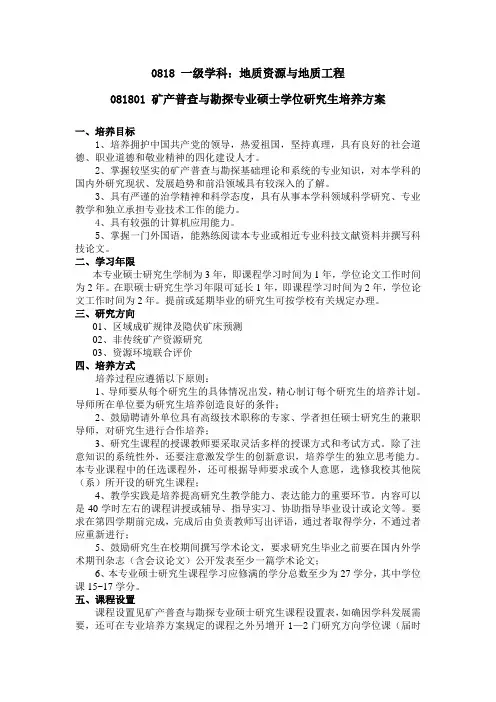 0818 一级学科：地质资源与地质工程
