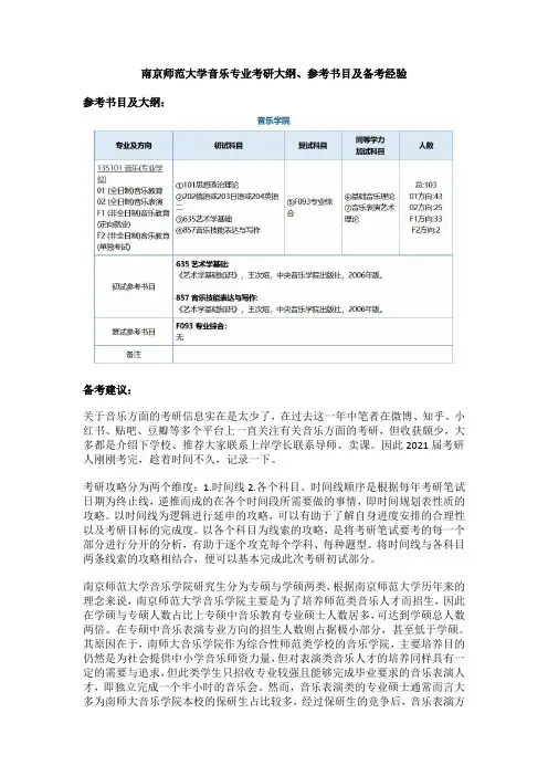南京师范大学音乐专业考研大纲、参考书目及备考经验