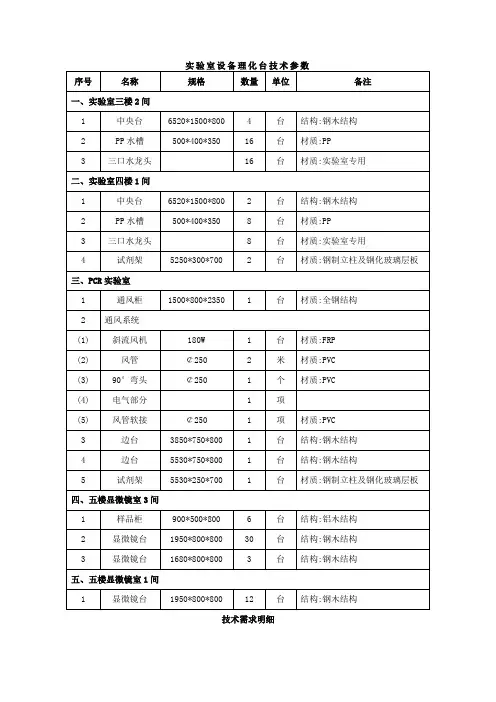 实验室设备理化台技术参数