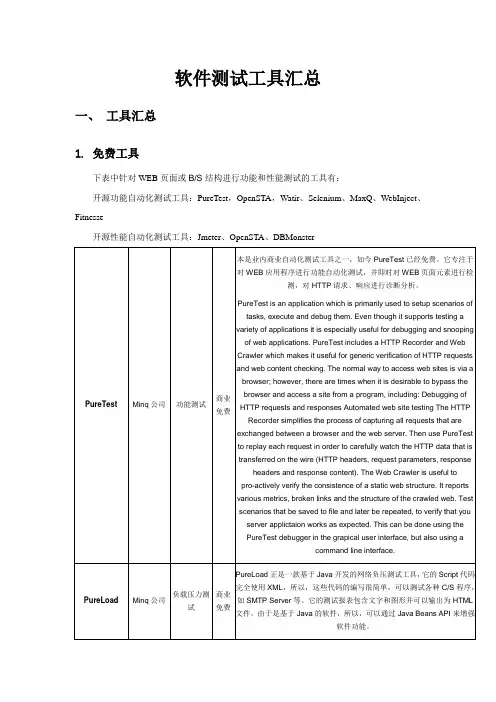 软件测试工具大全