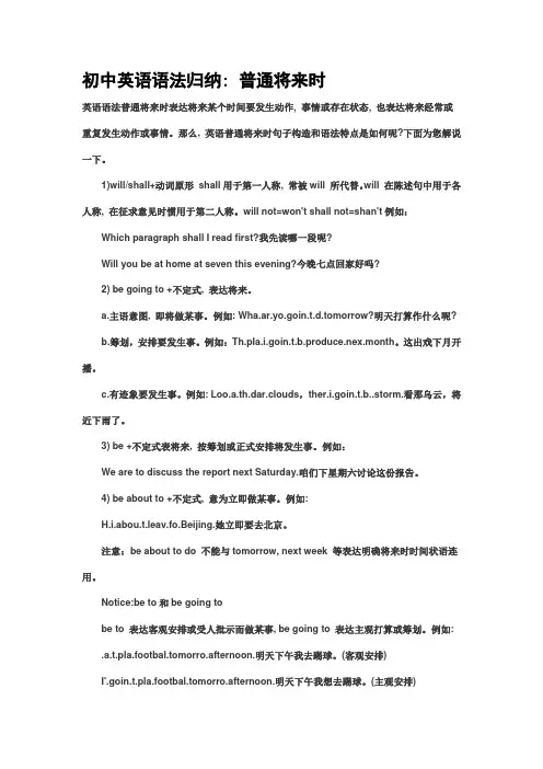 2021年初中英语语法归纳一般将来时