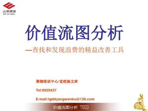 价值流图分析(PPT 59张)