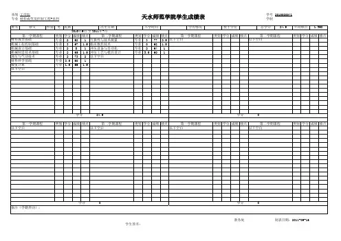 班级学生成绩单