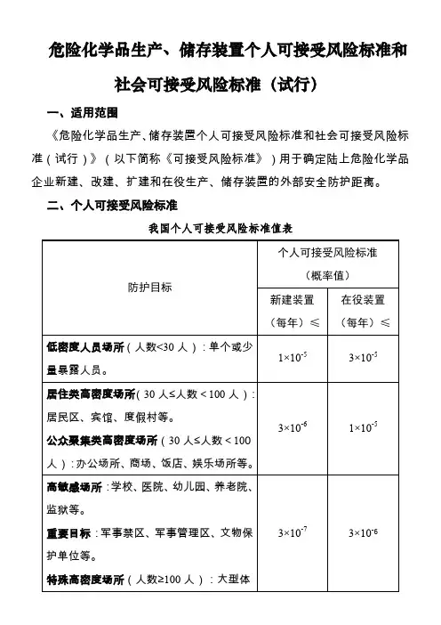 危险化学品生产、储存装置个人可接受风险标准和社会可接受风险标准(试行)概要