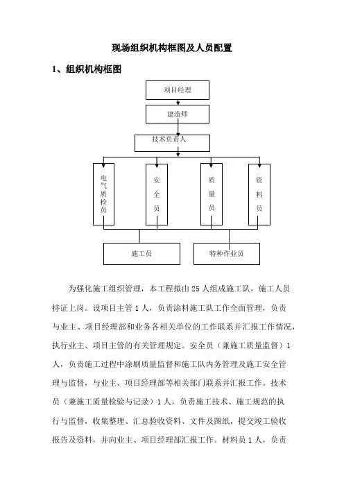现场组织机构框图及人员配置