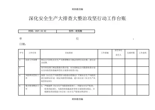 安全生产大排查大整治攻坚行动工作台账之欧阳数创编