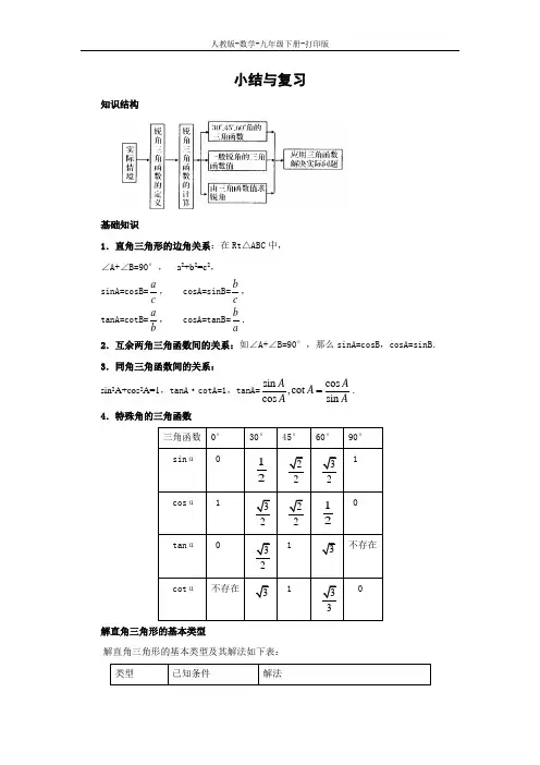 人教版-数学-九年级下册--第二十八章 锐角三角函数全章小结与复习测试(含答案)