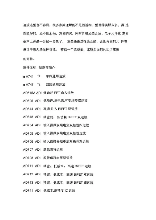 常用运放选型一览表