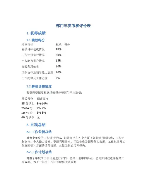 部门年度考核评价表