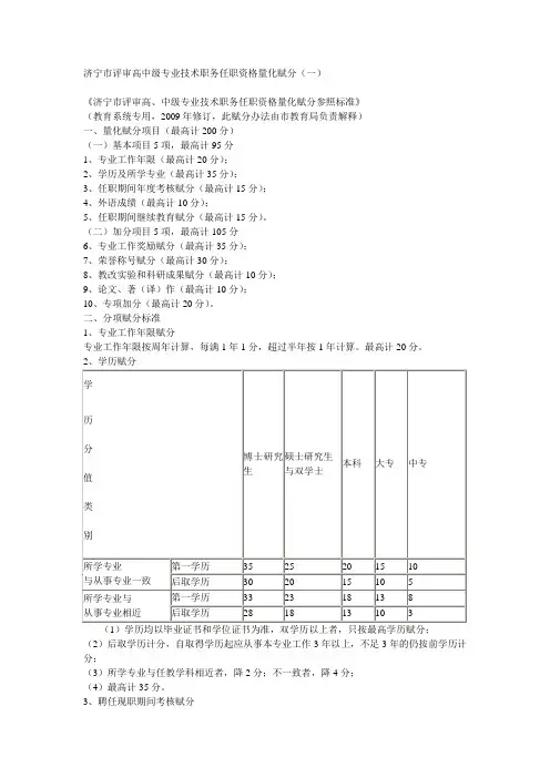 济宁市评审高中级专业技术职务任职资格量化赋分