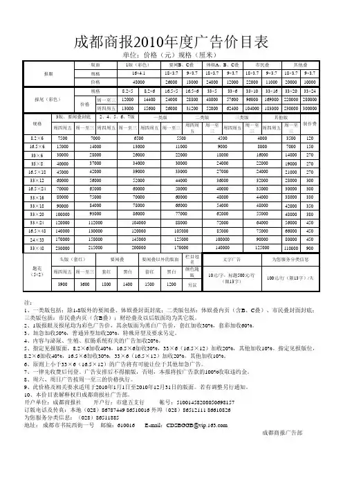 2010成都商报价目表