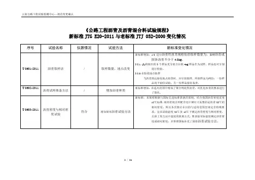 2011沥青及沥青混合料试验规程比对云南公路工程试验检测中心