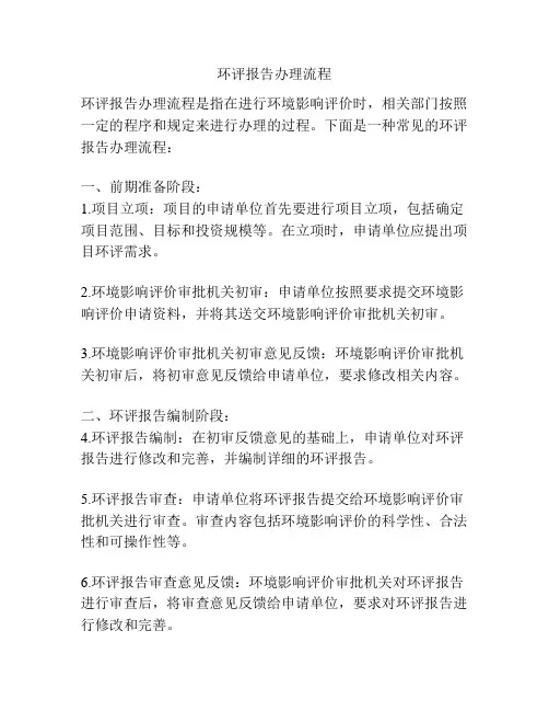环评报告办理流程