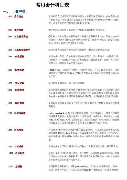 常用会计科目表