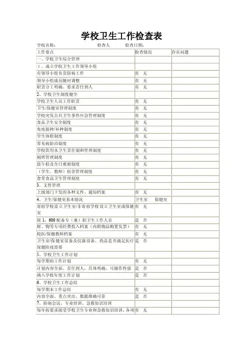 学校卫生工作检查表