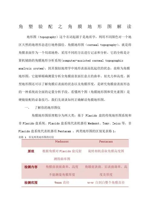 角塑验配之角膜地形图解读