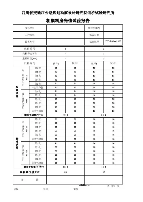 粗集料磨光值试验