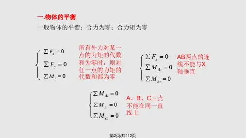 自主招生物理考前辅导