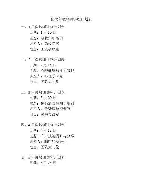 医院年度培训讲座计划表