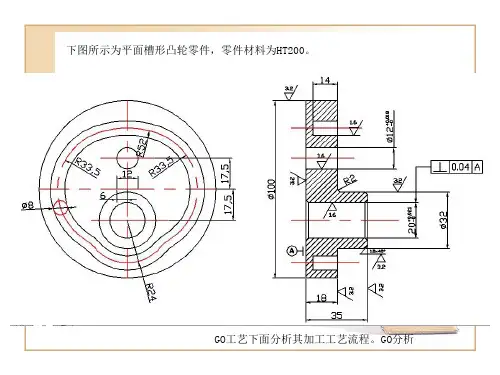 典型零件的数控铣削加工工艺ppt课件