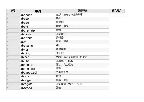 陈琦-新GRE核心3000词-大愚整理版