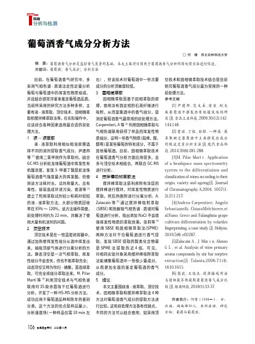葡萄酒香气成分分析方法