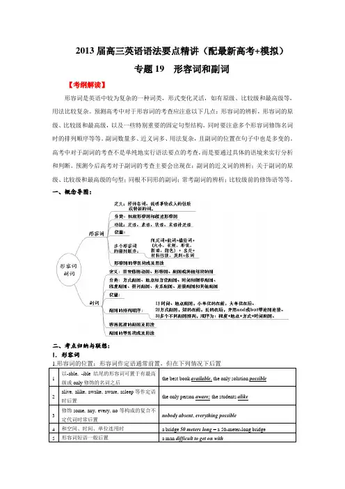 语法复习15：形容词和副词(修订)