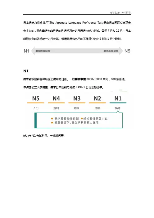 沪江日语：日语能力考N1-N5代表怎样的语言水平？