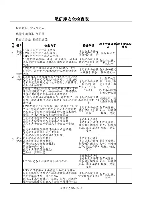 最新尾矿库安全检查表