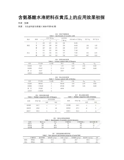 含氨基酸水溶肥料在黄瓜上的应用效果初探