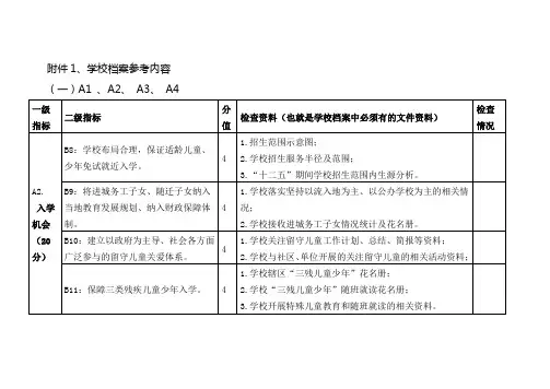 义务教育均衡发展档案参考