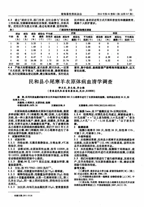民和县小尾寒羊衣原体病血清学调查