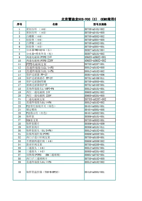雪迪龙CEMS备件更换周期