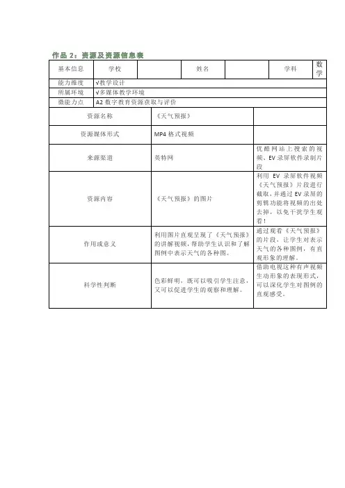 A2《天气预报》资源及资源信息表