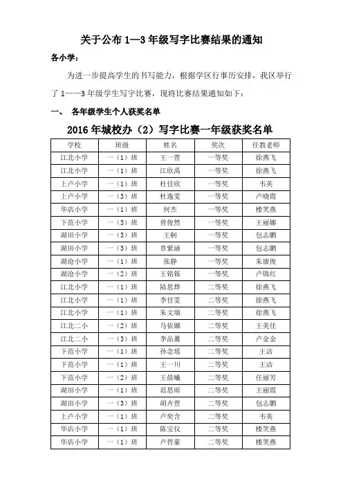 关于公布写字比赛结果的通知