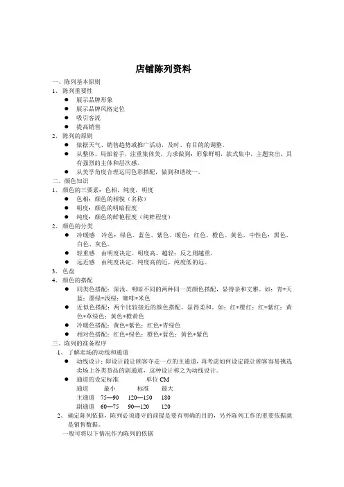 陈列知识资料