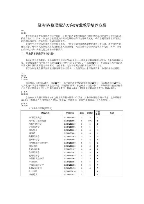 经济学(数理经济方向)专业教学培养方案