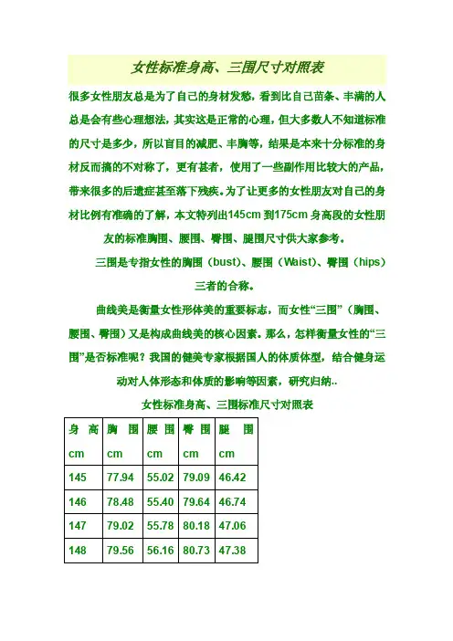 女性标准身高、三围尺寸对照表