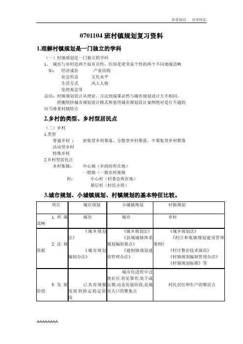 村镇规划复习重点