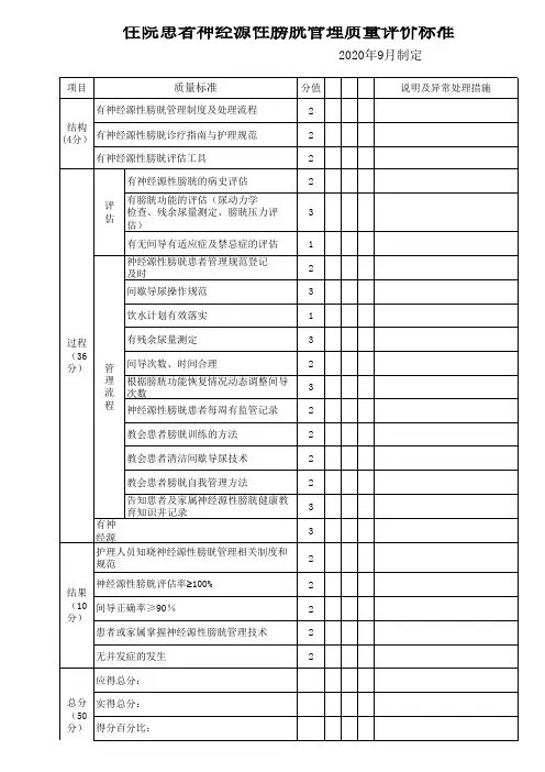 神经源性膀胱管理评价标准