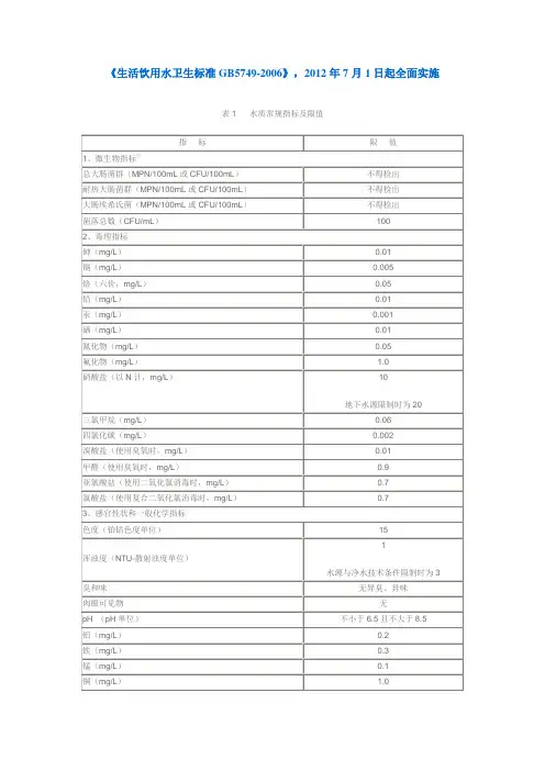 生活饮用水卫生标准GB5749